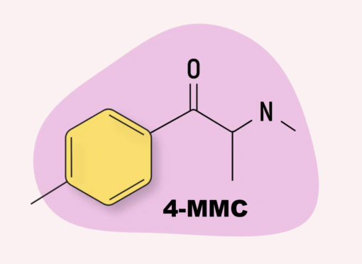 4 Mmc